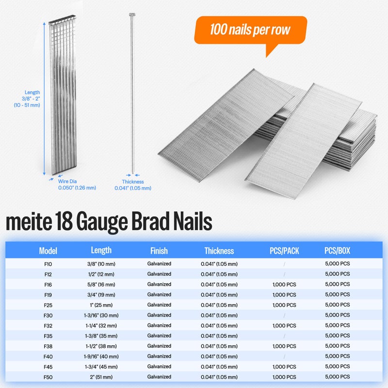 meite 1/2-Inch Brad Nails, 5,000 Count 18 Gauge 1/2" Galvanized Brad Nail F12 for Pneumatic, Electric Brad Nailer Gun (1 Box) - Image 2